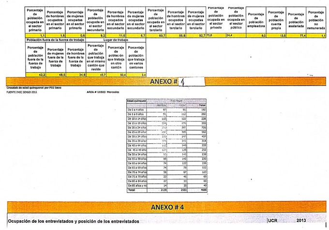 Tabla_Mercedes_Estadistica_y_Sensos.jpg65343.pdf
